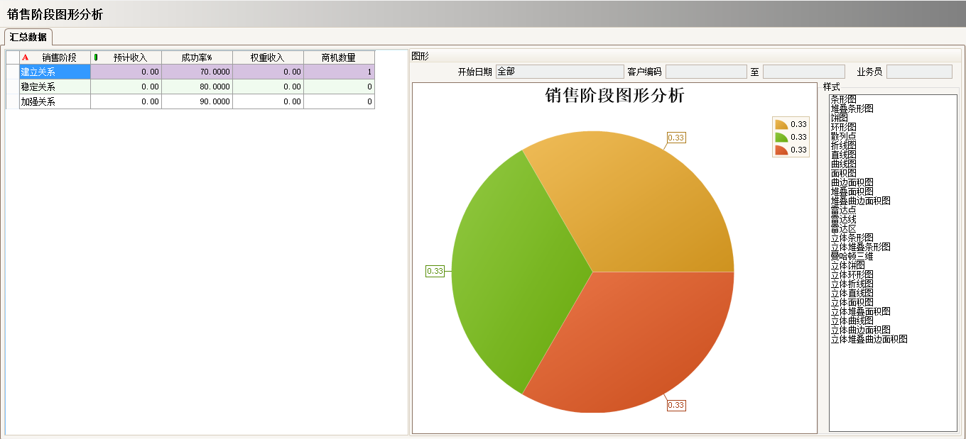 ERP开云手机版登录入口-开云（中国）官方
的优势有哪些?